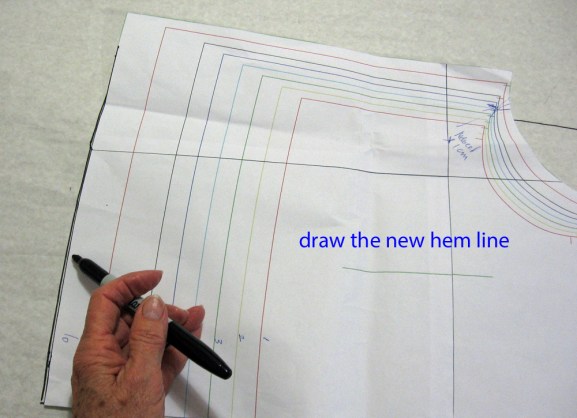 Blog post for the Tilly Dress sewing pattern by Felicity Patterns