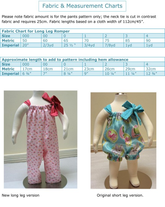 Charts for long leg-2