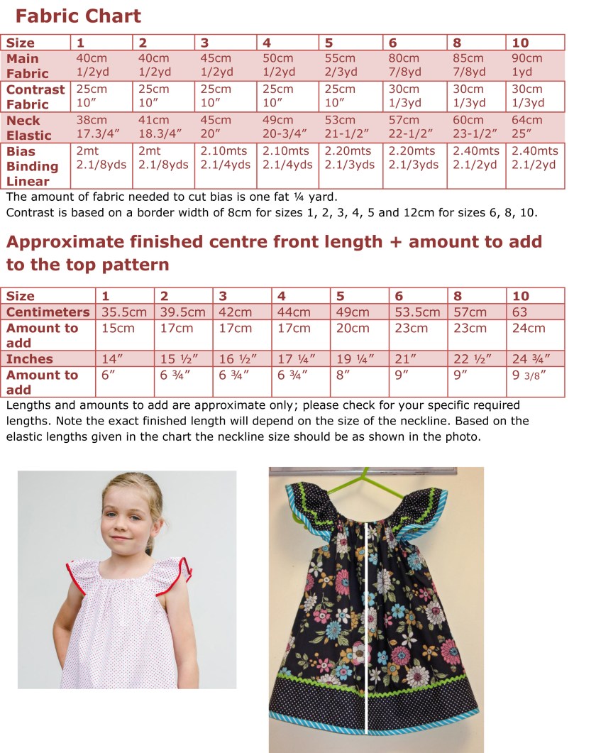 Tilly Dress Charts